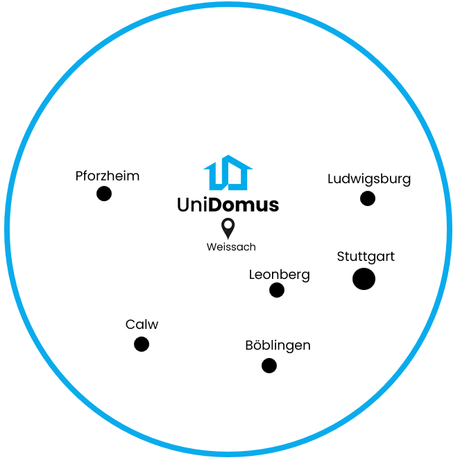 unidomus umkreis website